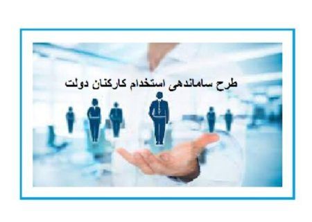 طرح ساماندهی استخدام نویدی برای کارکنان اداره کار اصفهان