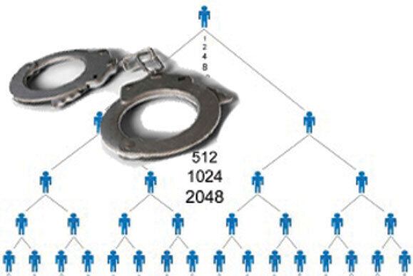 انهدام باند هرمی موسوم به شرکت هیونت/فریب کارجویان در فضای مجازی به بهانه کاریابی