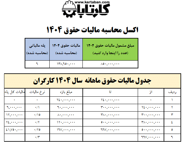 اکسل مالیات حقوق ۱۴۰۴ به همراه نحوه محاسبه 1